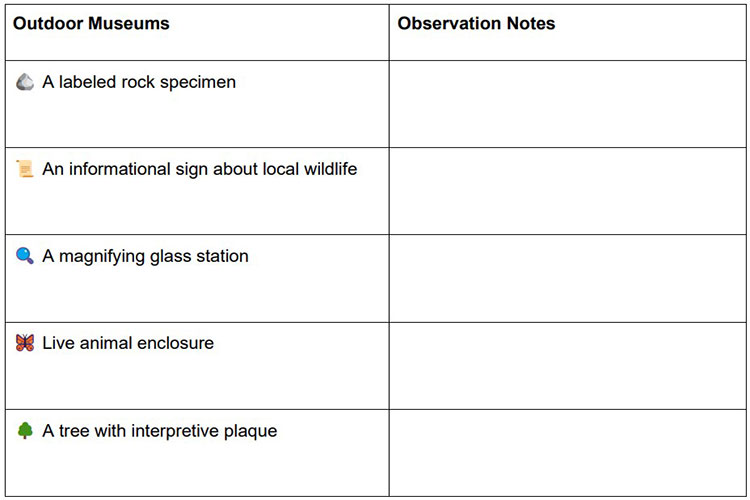 FamilyFieldTrip_MuseumsList03272025_s.jpg